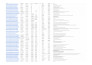 find airbnb arbitrage property